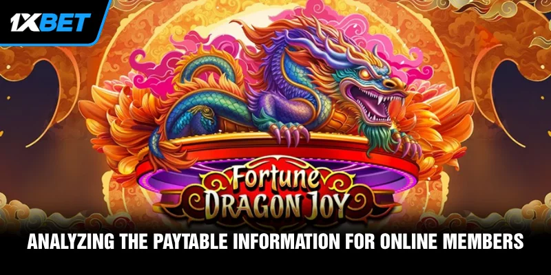 Analyzing the paytable information for online members