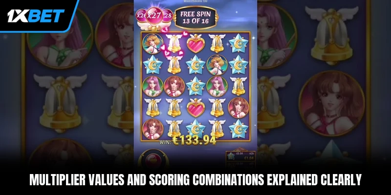 Multiplier values and scoring combinations explained clearly